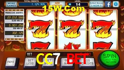 Secure Login CC7 Bet